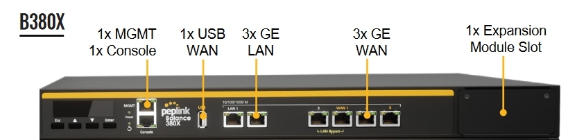   Routeurs 4G LTE Multiwan SdWan Firewall  1Gb Balance 380X : routeur firewall multiWan, 3 ports WAN, 1gb, 50-500 users