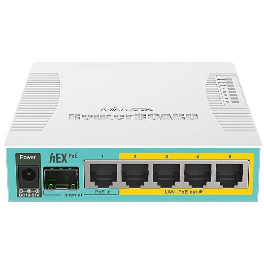 Routeur 5 ports Giga (4 PoE) + SFP hEX PoE RB960PGS