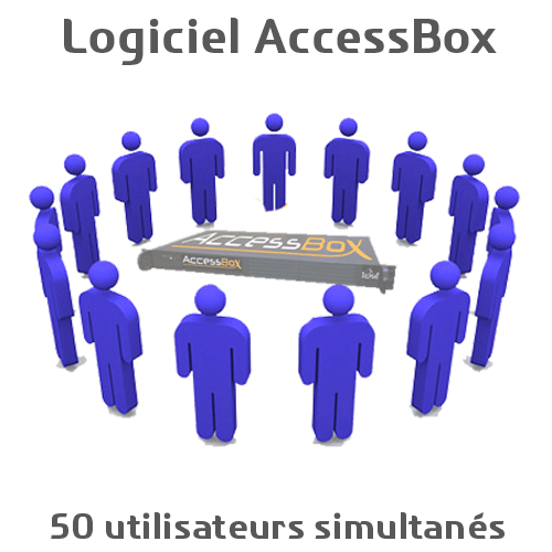   Logiciel Hot Spot   Logiciel AccessBox pour 50 accs Internet simult. ABXLOG0050
